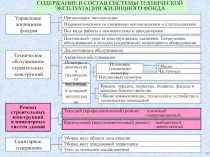 СОДЕРЖАНИЕ И СОСТАВ СИСТЕМЫ ТЕХНИЧЕСКОЙ ЭКСПЛУАТАЦИ И ЖИЛИЩНОГО