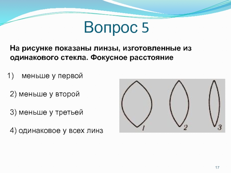 Какая линза изображена на рисунке