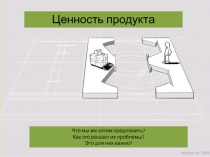 Ценность продукта
Что мы им хотим предложить?
Как это решает их проблемы?
Это