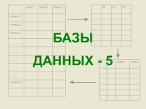 поле 1
поле 2
поле 3
запись 1
запись 2
запись 3
...
...
...
...
...
запись
