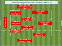 ЗАДКОВ/ ЯКОМАСКИН
ЖУРАВЛЕВ/ ЯЩУК
ПОЛОВНИКОВ/ РОКУНОВ/ЗАБАЙКИН
СЕРГАЧЕВ/