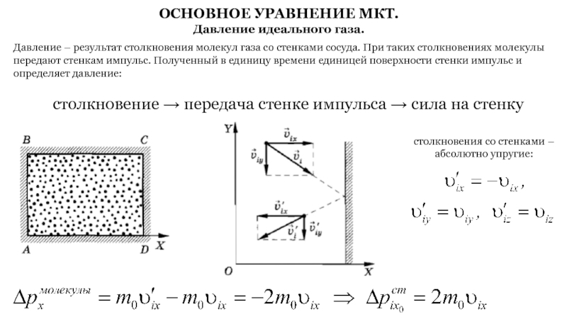 Уравнение давления идеального газа. Основное уравнение МКТ для давления газа на стенку. Давление газа основное уравнение МКТ. Основное уравнение МКТ. Давление газа основное уравнение МКТ идеального газа.