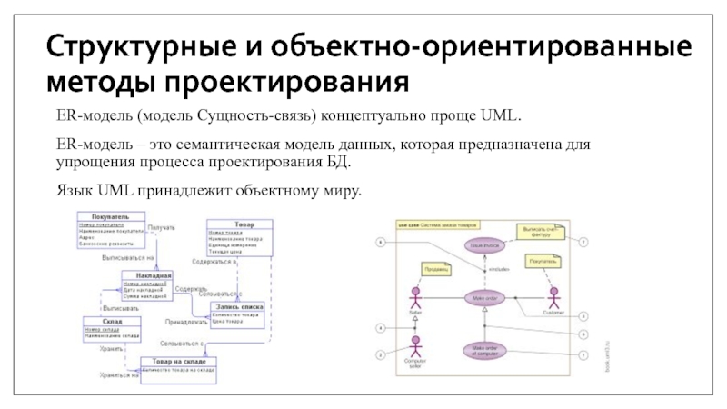 Объектно ориентированная модель данных. Uml 2.0 объектно-ориентированный анализ и проектирование. Структурное и объектно-ориентированное проектирование. Объектно–ориентированный метод проектирования. Структурное и объектно-ориентированное моделирование.