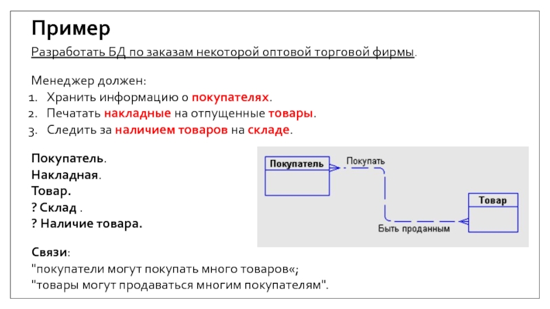 Проектирование баз данных презентация