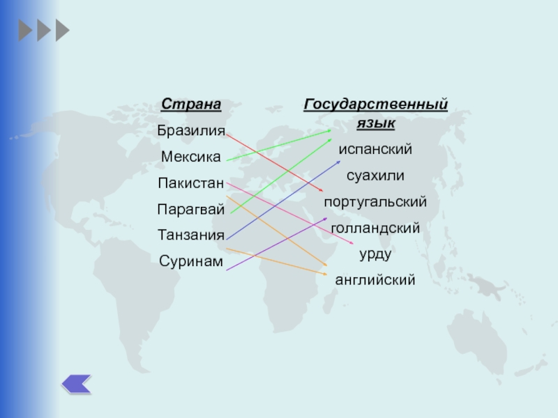 Испанский в каких странах. Страны где испанский язык является государственным. Гос язык испанский страны на карте. Страны где главный язык испанский. В каких странах государственный язык португальский.