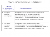 Задачи экспериментальных исследований