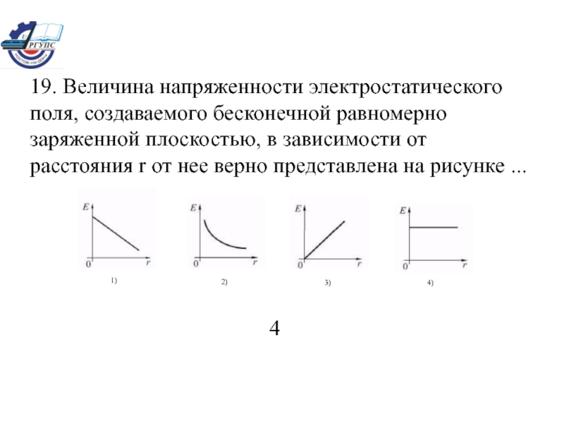 На рисунке показана зависимость потенциала поля от расстояния r для