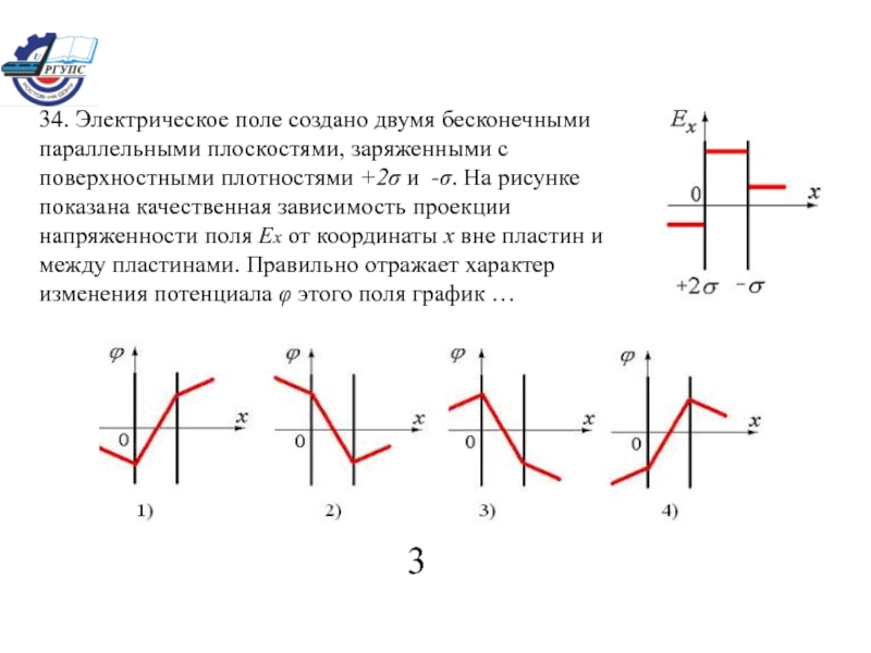 На рисунке 123 представлен график распределения проекции напряженности электрического поля