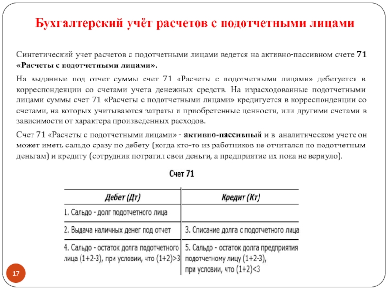 Учитывает расчет. Бухгалтерский учет расчетов с подотчетными лицами. Счет учета расчета с подотчетными лицами. Подотчетные лица бухгалтерский учет. Счет «расчеты с подотчетными лицами» является:.