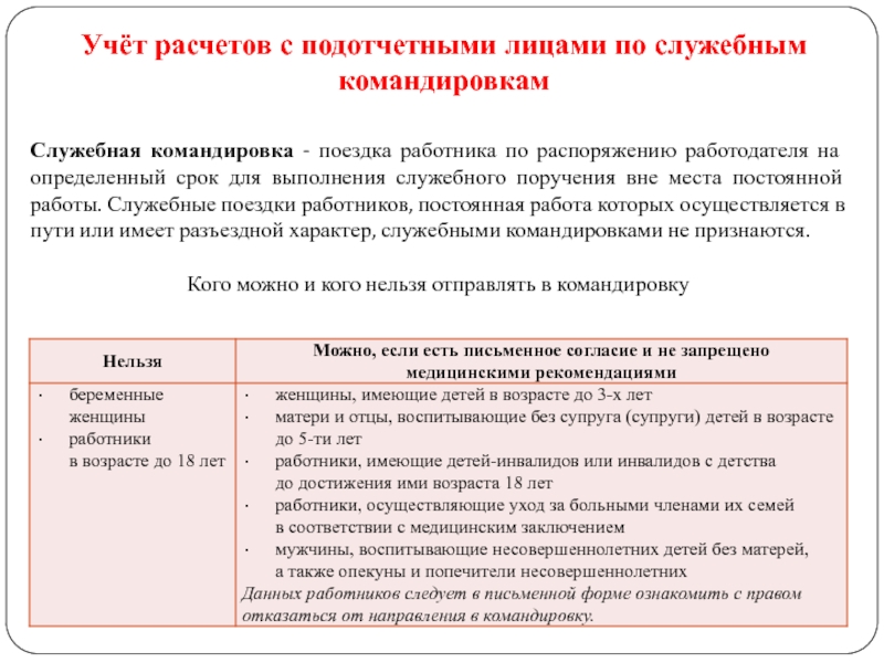 Презентация на тему учет расчетов с подотчетными лицами