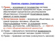 Понятие право (повторение)