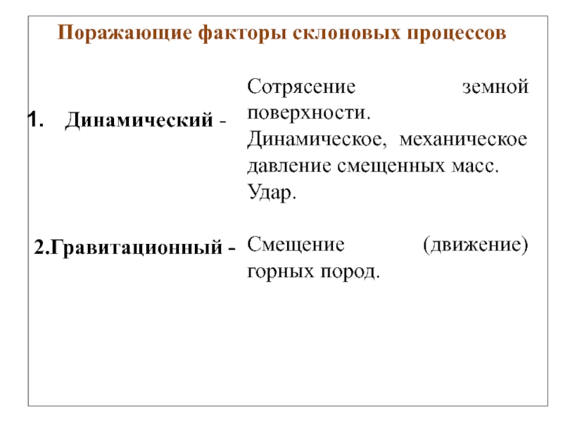 Виды поражающих факторов. Поражающие факторы. Основные поражающие факторы гололеда. Поражающие факторы пурги. Поражающие факторы гравитационный.