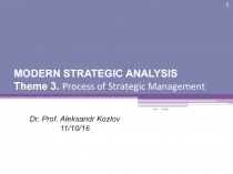 MODERN STRATEGIC ANALYSIS Theme 3. Process of Strategic Management