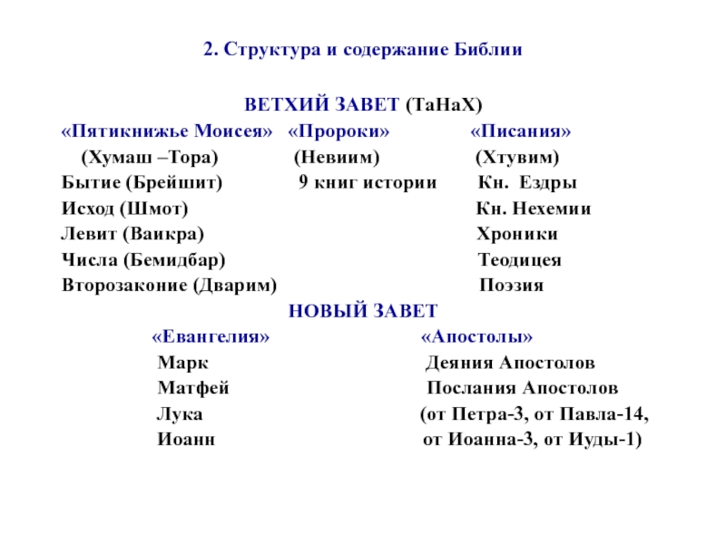 Из чего состоит библия православная схема