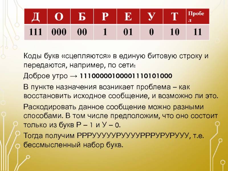 Звуковая карта реализует 8 битное кодирование