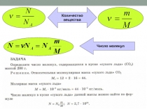 Число молекул
Количество вещества