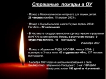 Пожар в Махачкалинском интернате для глухих детей.
28 человек погибли. 10