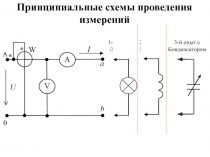 1-й опыт с Лампами
2-й опыт с Катушкой
3-й опыт с Конденсатором
Принципиальные