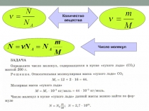 Число молекул
Количество вещества