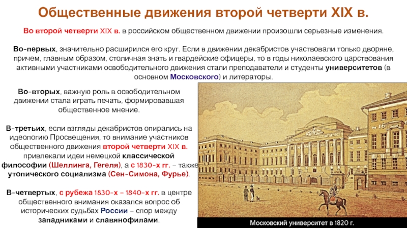 В первой четверти xix в. Общественное движение во второй четверти XIX В. (1825-1855). Общественные движения во второй четвертиxix. Московский университет при Николае 1. Таблица Общественное движение при Николае 1 в 1825 1855.