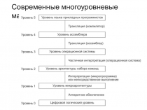 Современные многоуровневые машины