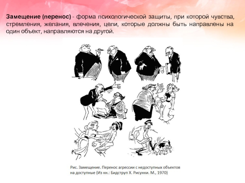 Защитный механизм 51. Замещение психологическая защита. Замещение в психологии картинки. Замещение защитный механизм. Защитные механизмы и факторы их осознания.