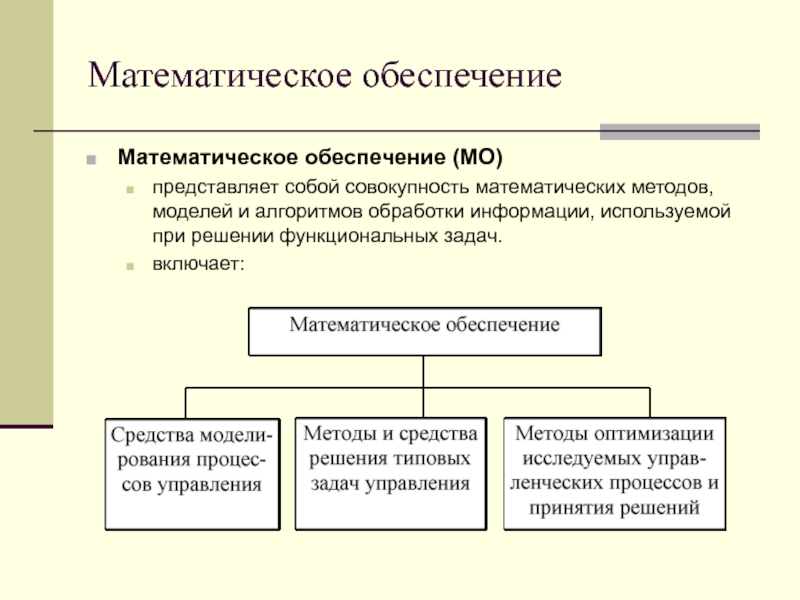 Математические методы и информационно технические средства. Математическое обеспечение. Математическое обеспечение примеры. Математический. Структура математического обеспечения.