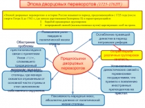 Эпохой дворцовых переворотов в истории России называется период,