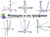 Функции и их графики