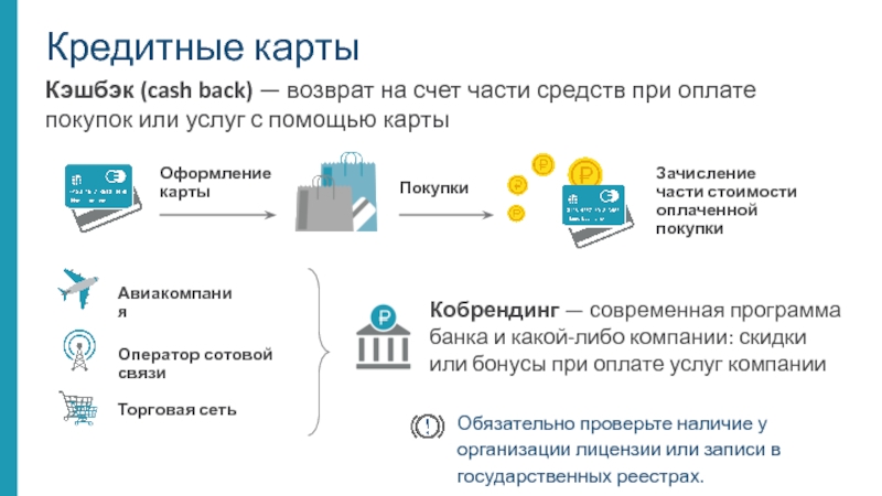 Основы финансовой грамотности 8 класс презентация