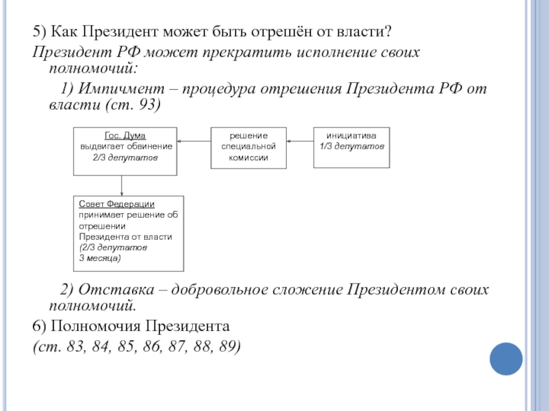 Изобразите в виде логической схемы основные этапы процедуры импичмента президента рф