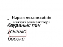 Нарық механизмінің негізгі элементтері