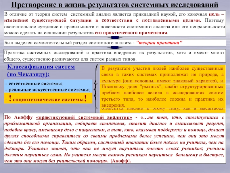 Результаты жизни. Является ли системный анализ прикладной наукой? Почему?. Бизнес анализ и системный анализ отличие. Претворение в жизнь научной концепции развития Китай. Неформализуемый Тип процедуры.