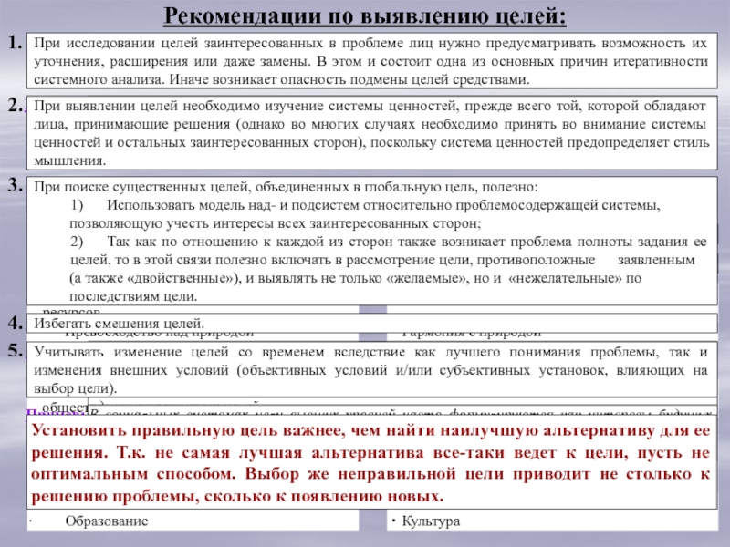 Обнаружение целей. Обнаружение цели. Анализ проблемосодержащей системы. 8. Неформализуемые этапы системного анализа. Постановка проблемы.. Что значит цель обследования 113.