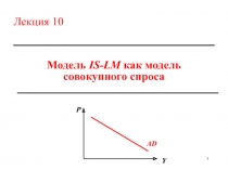 Модель IS-LM как модель совокупного спроса