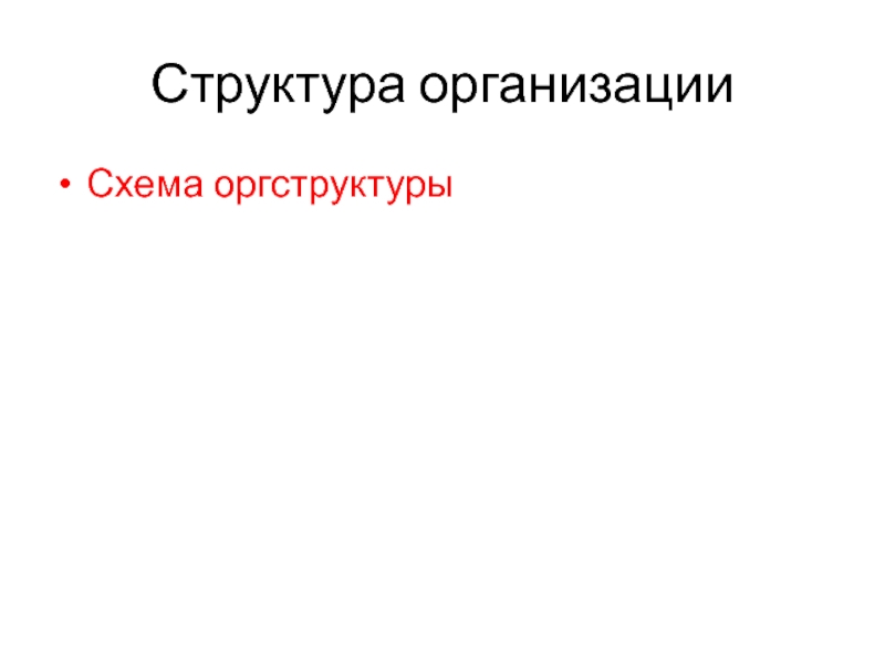 Как называется организованная