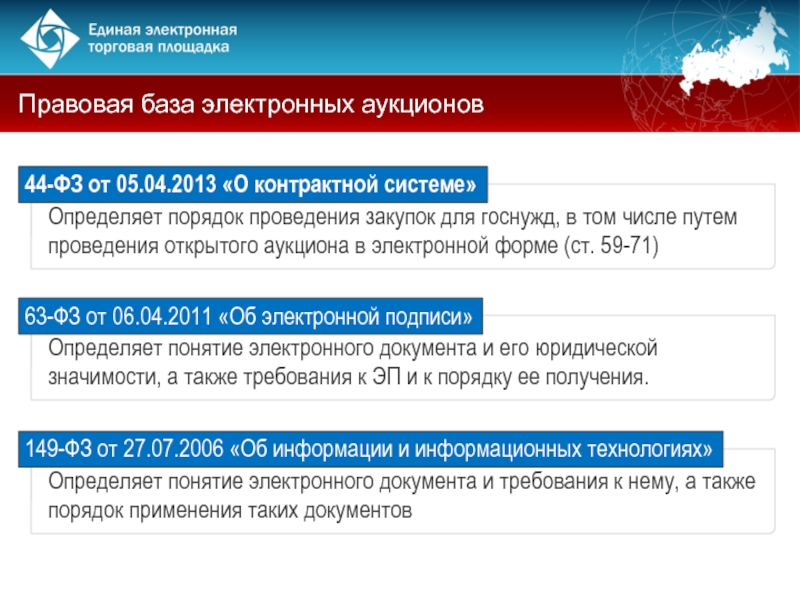 База эле. Кто размещает процедуру электронной закупки?. Наименование процедуры на ЭТП В торгах. Заявка в форме электронного документа roseltorg. Аукцион в электронной форме № 32110840622.