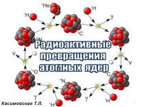 1
Радиоактивные
превращения
атомных ядер
Касимовская Т.Л