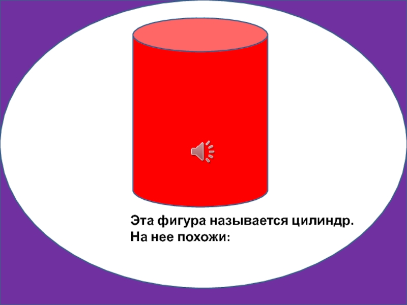 Шейка цилиндрической формы. Как называется фигура похожая на цилиндр. Цилиндр это Геометрическая фигура интересные факты. Как называется фигура половина цилиндра. Какая фигура называется цилиндром.