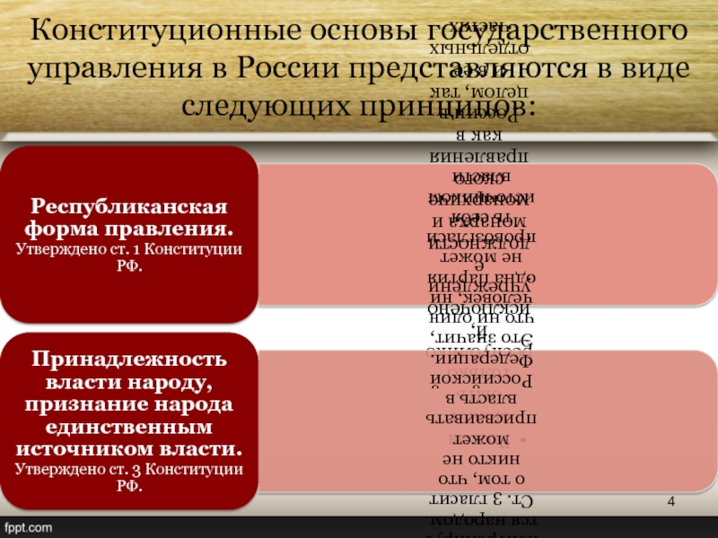 Конституционный основы государственного устройства