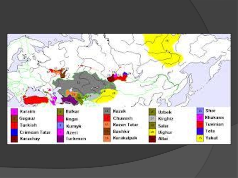 Алтайская языковая семья карта