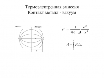 Термоэлектронная эмиссия Контакт металл - вакуум