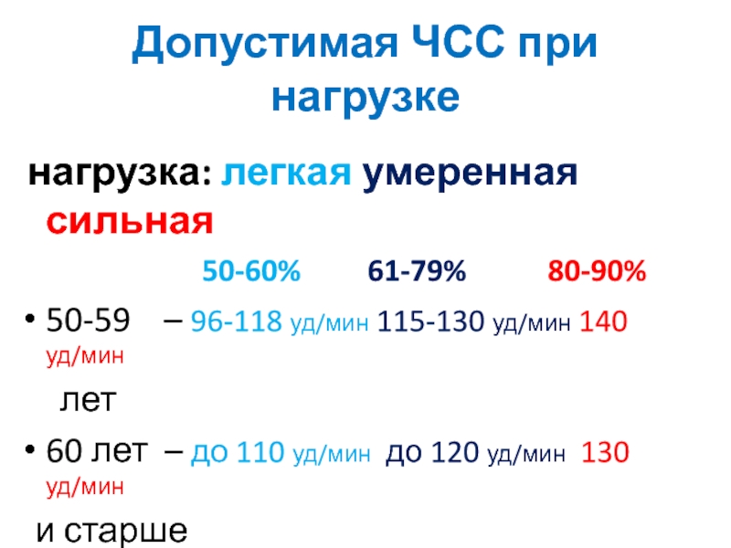 Частота сердечных сокращений при нагрузке. ЧСС при нагрузке. Допустимые ЧСС. Допустимая частота сердечных сокращений.