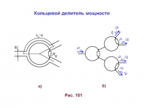 Рис. 101
а )
 в / 4
R б
w
б )
P вх
P вх / 4
P вх / 4
P вх / 4
P вх /