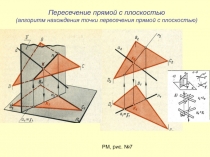 Пересечение прямой с плоскостью
(алгоритм нахождения точки пересечения прямой с