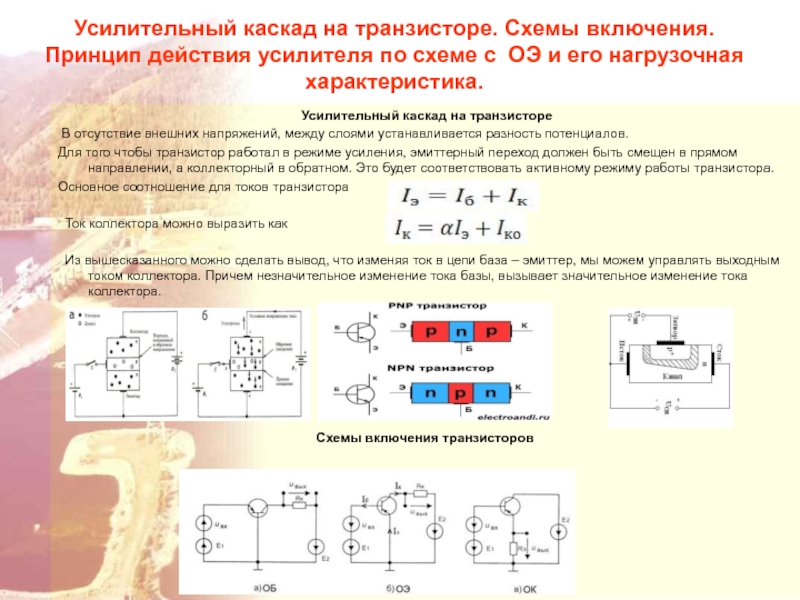 Принципы включения