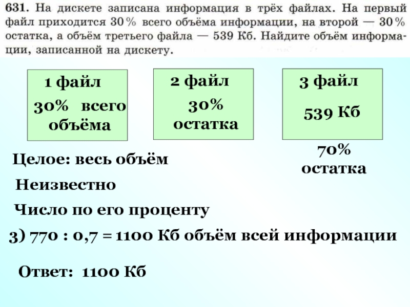 Объем остатка. Как записывать информацию на дискету. Запишите полное имя каждого файла записанного на дискете.