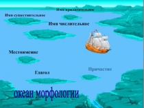 Имя числительное
Имя существительное
Местоимение
Причастие
Глагол
Имя