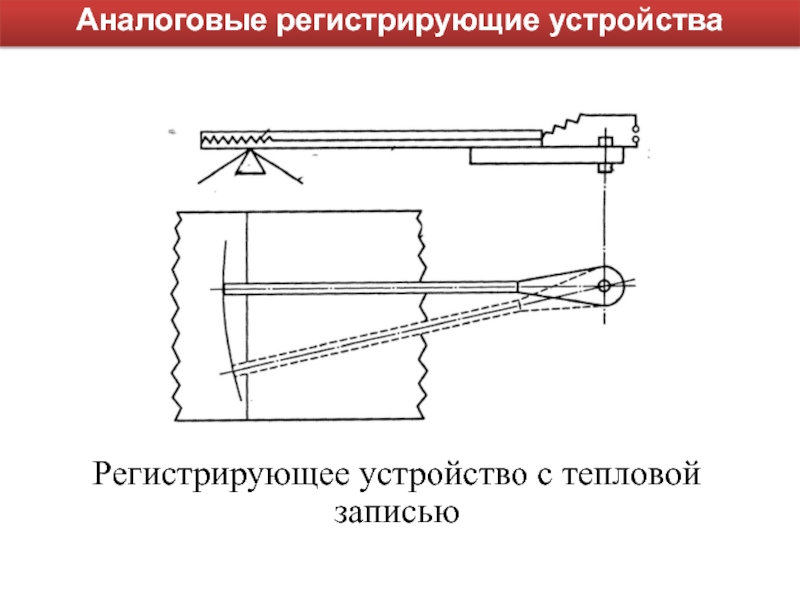 Регистрирующие приборы презентация