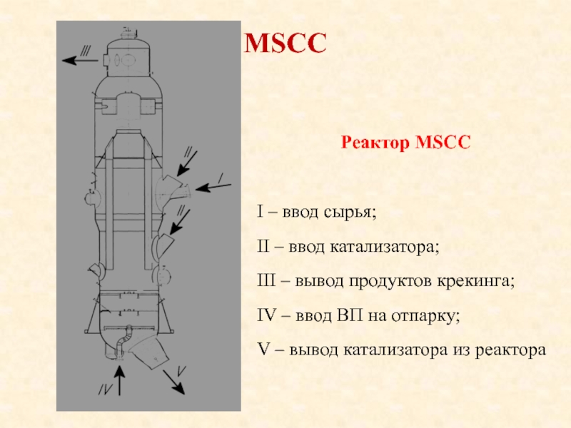 Ввод 2 2 вывод 4